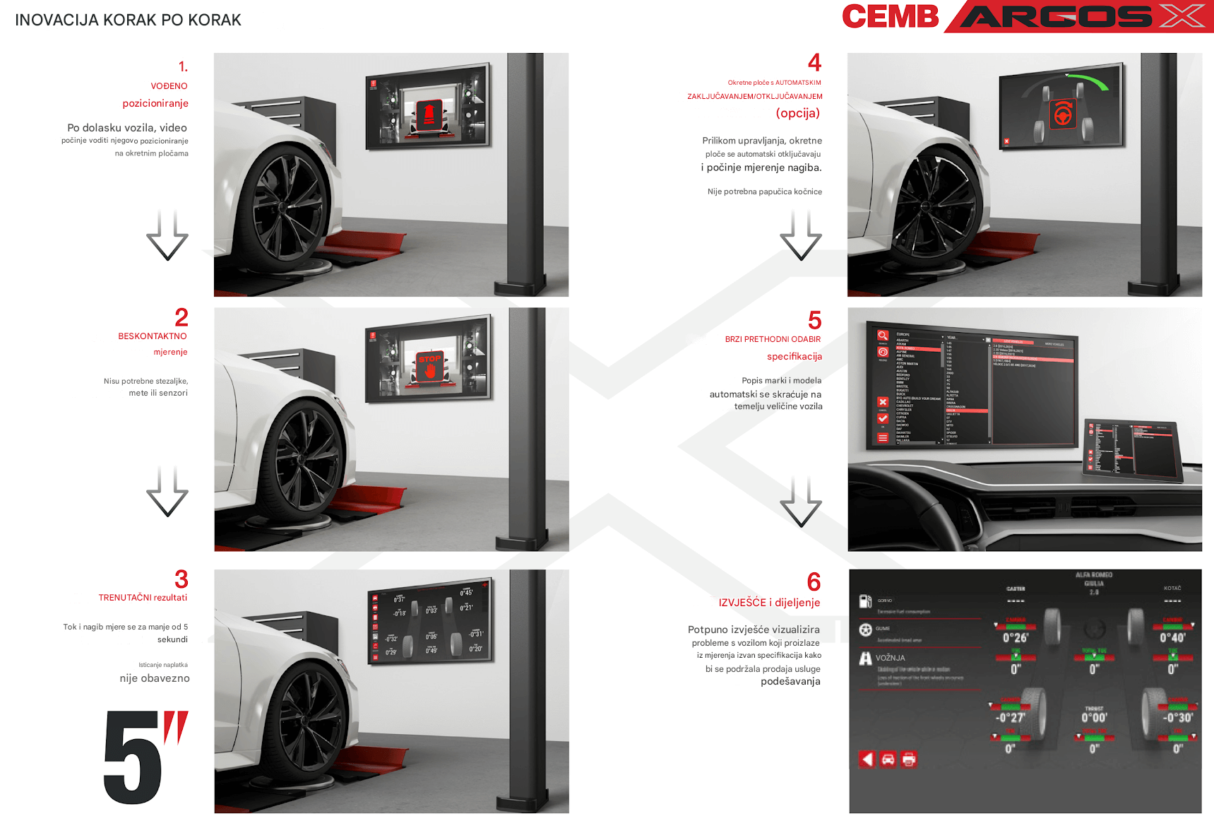 CEMB Argos X - FULL - Slika 3