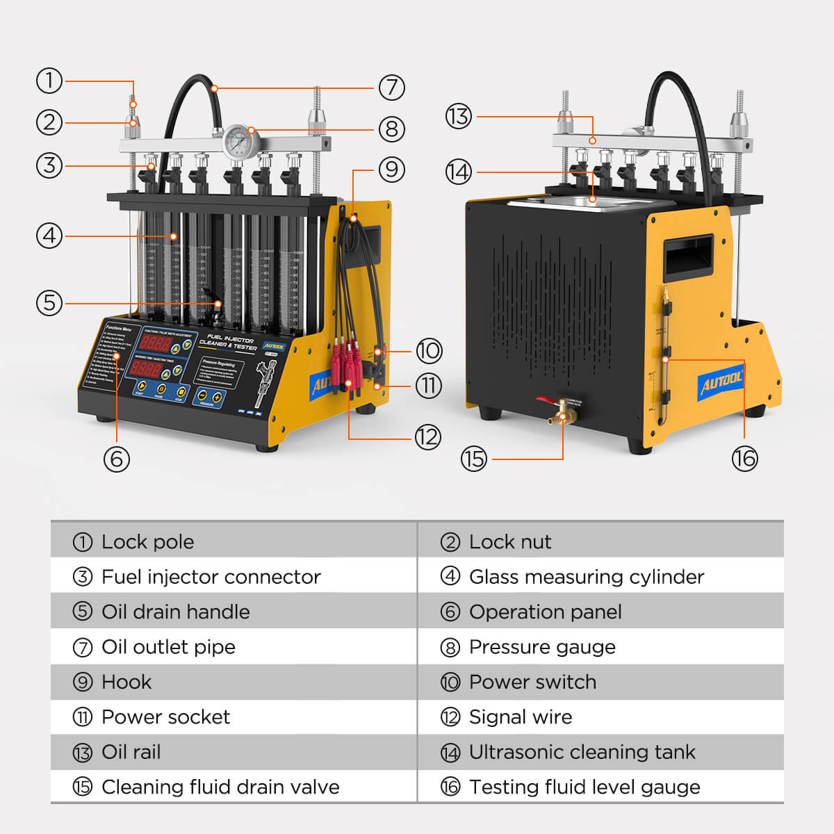AuTool CT200 tester i čistać injektora - Slika 2
