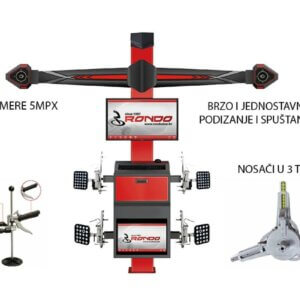 Rondo Pulsar S8000PRO 3D geometrija kotača