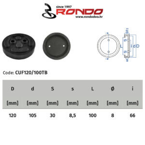 Rondo CUF 120-100TB