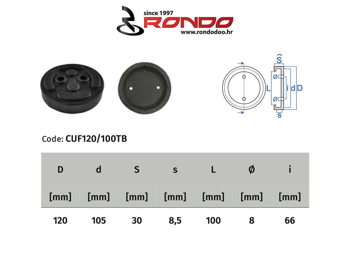 Rondo CUF 120-100TB