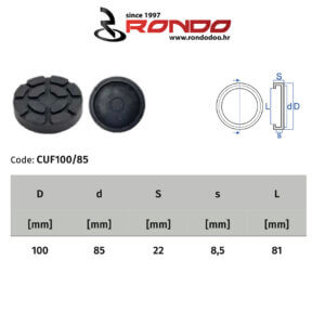 Rondo CUF 100-85 Ravaglioli