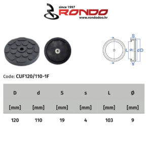 Rondo CUF 120-110-1F ATH , Hofmann, Herrmann itd..