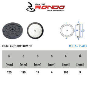 Rondo CUF 120-110M-1F ATH , Hofmann, Herrmann itd..