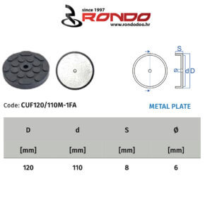 Rondo CUF 120-110M-1FA ATH Heinl , Hofmann, Herrmann itd..