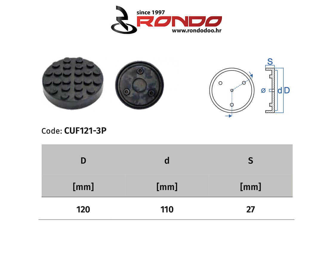 Rondo CUF 121-3P Ravaglioli