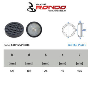 Rondo CUF 125-108M Ravaglioli