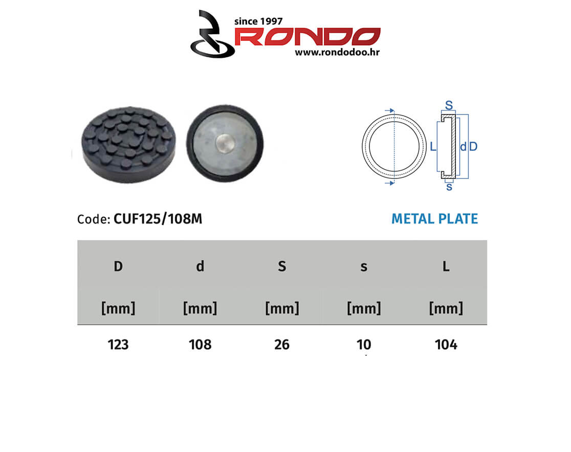 Rondo CUF 125-108M Ravaglioli