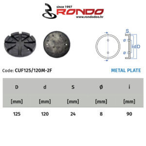 Rondo CUF 125-120M-2 metal