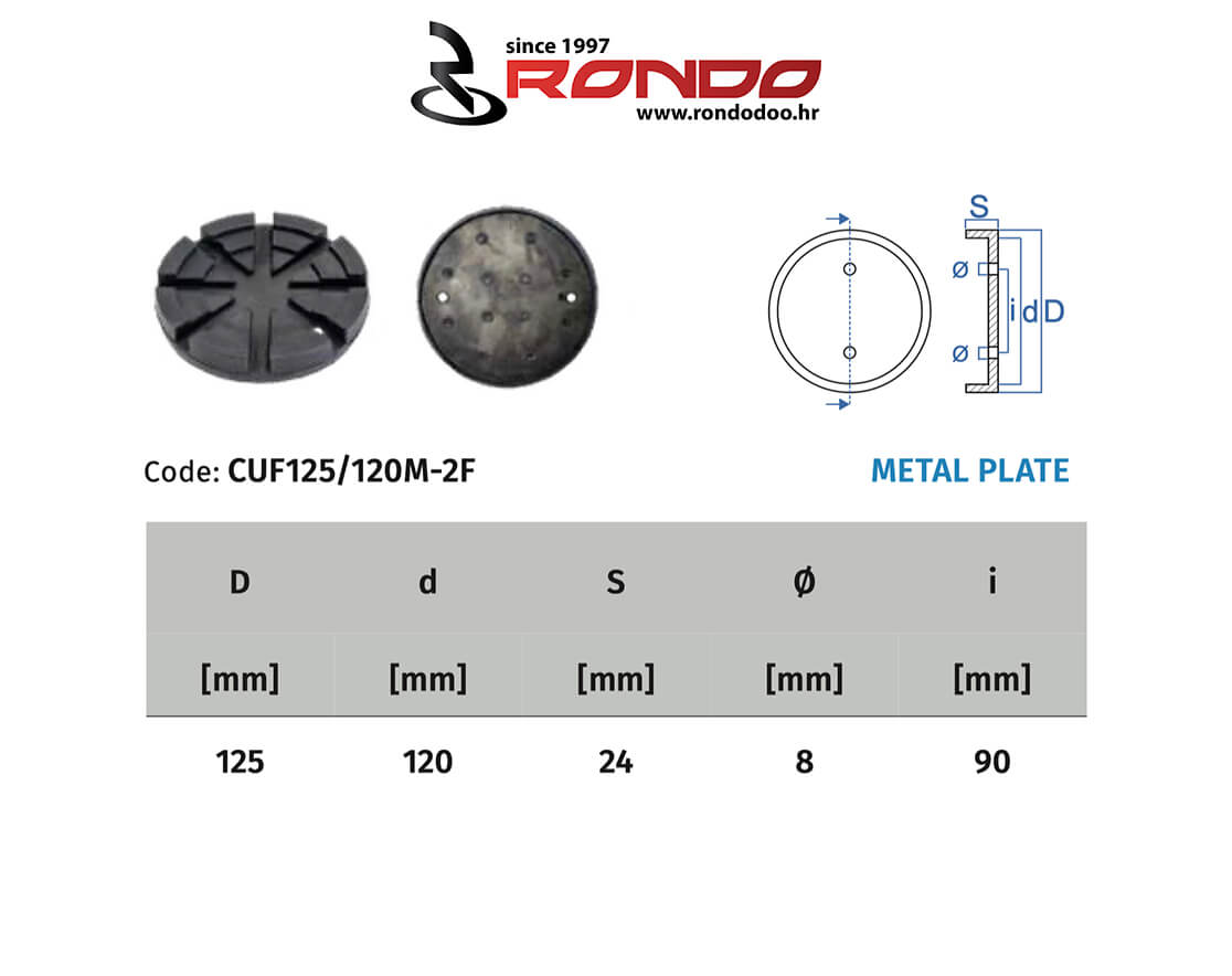 Rondo CUF 125-120M-2 metal