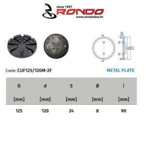 Rondo CUF 125-120M-2F Nussbaum