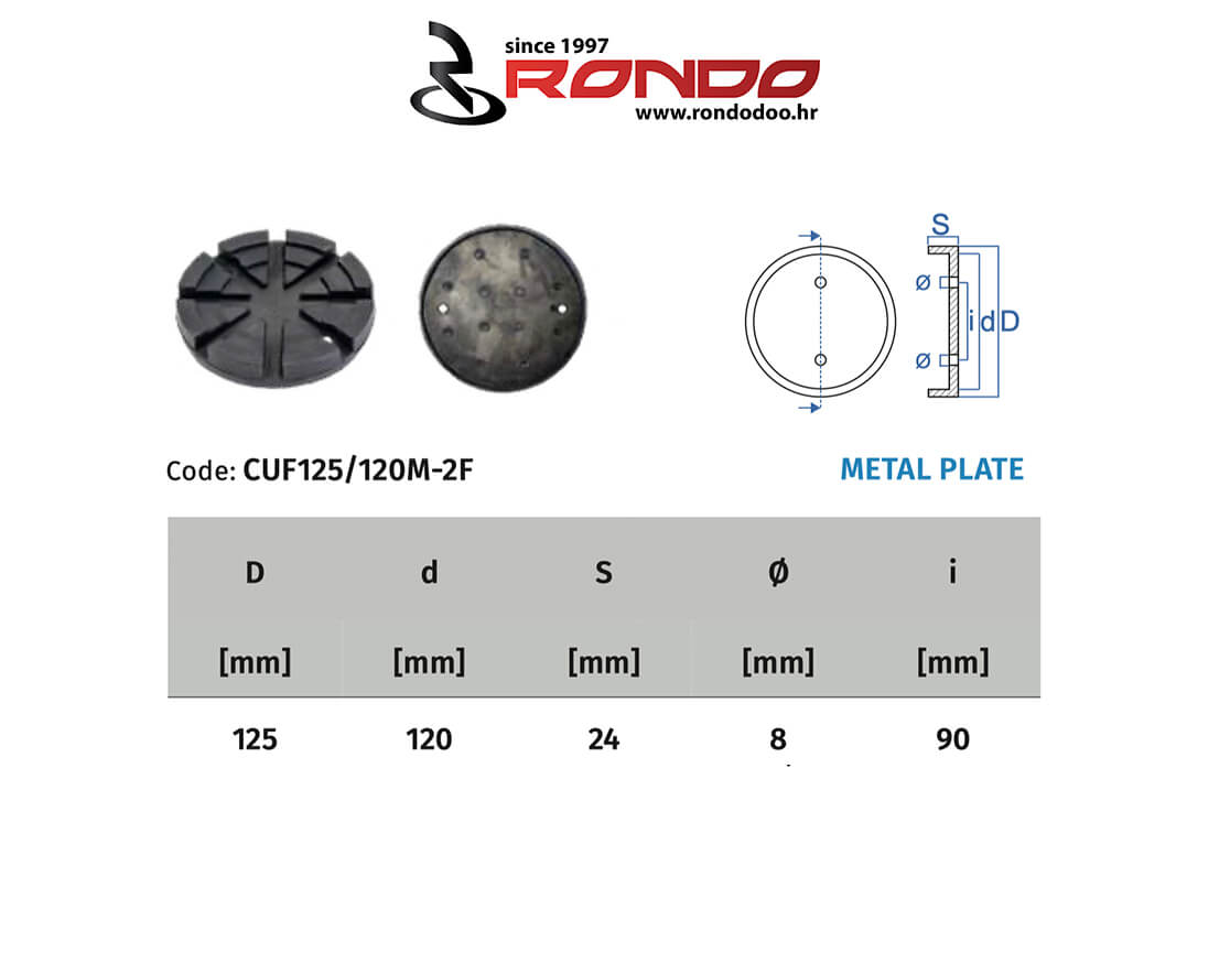 Rondo CUF 125-120M-2F Nussbaum