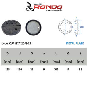 Rondo CUF 127-120M-2F
