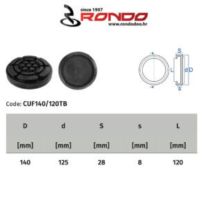 Rondo CUF 140-120TB Twin Busch
