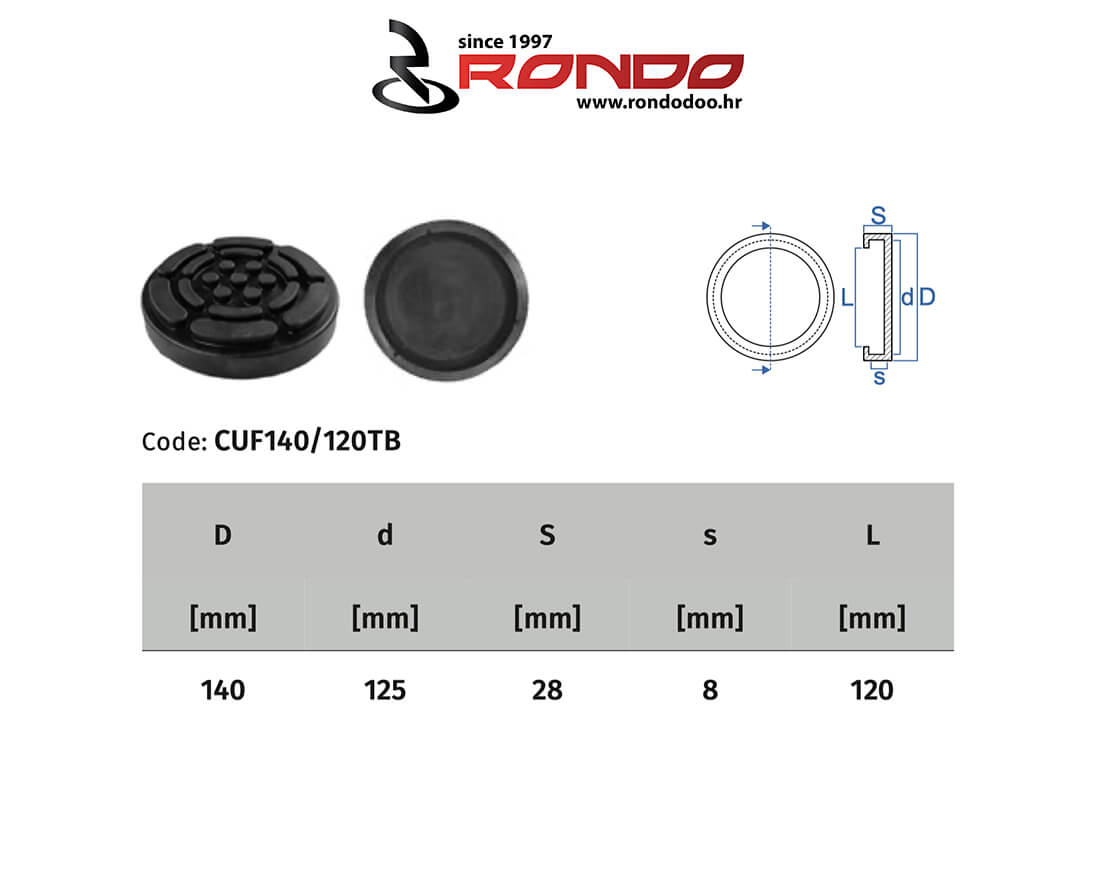 Rondo CUF 140-120TB Twin Busch