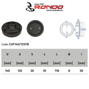 Rondo CUF 140-125TB Twin Busch