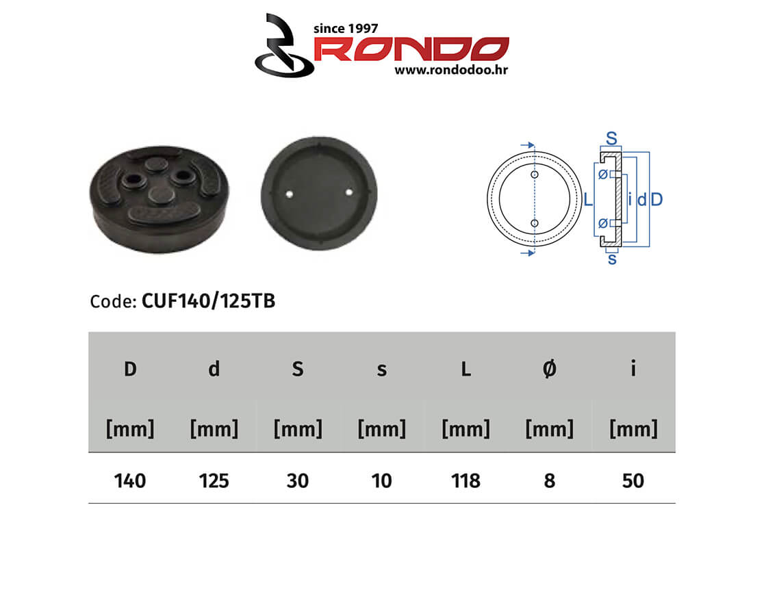 Rondo CUF 140-125TB Twin Busch
