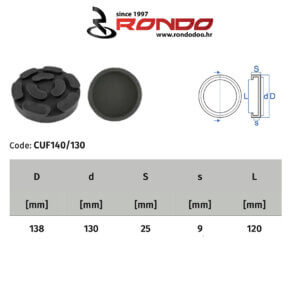 Rondo CUF 140-130 Cascos