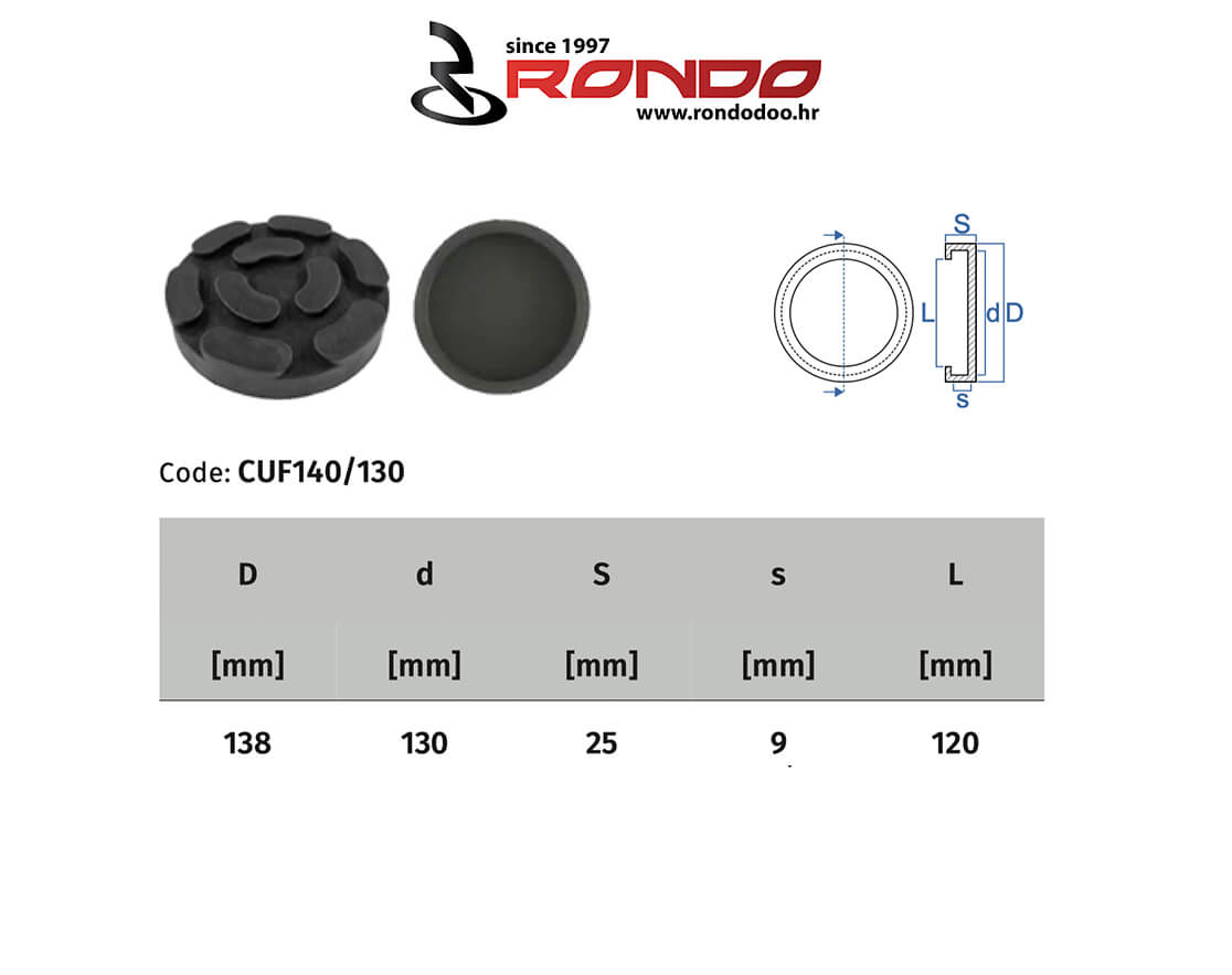 Rondo CUF 140-130 Cascos
