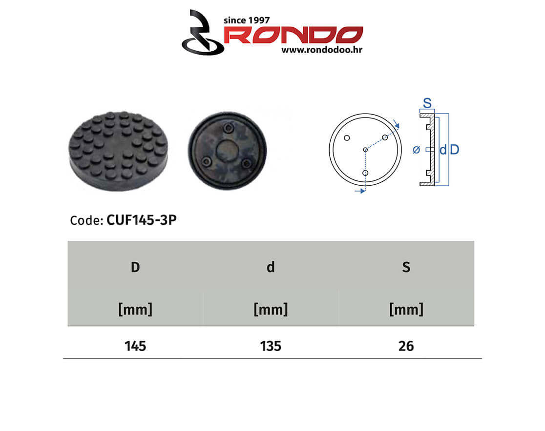 Rondo CUF 145-3P Ravaglioli
