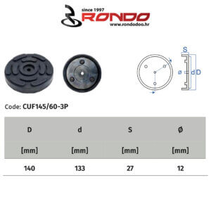 Rondo CUF 145-60-3P OMCN