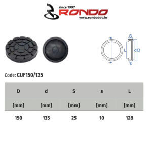 Rondo CUF 150-135 Ravaglioli