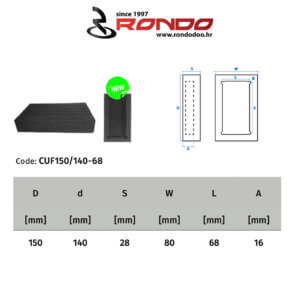 Rondo CUF 150-140-68 Kismet / Laycock