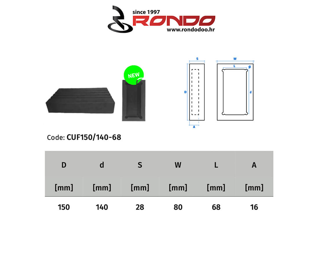 Rondo CUF 150-140-68 Kismet / Laycock