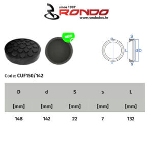 Rondo CUF 150-142 Bradbury