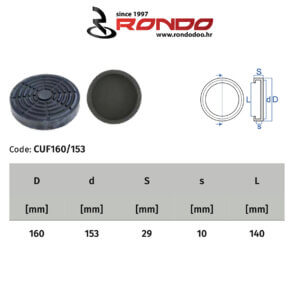 Rondo CUF 160-153 Koni, Romerico, Car-O-Liner