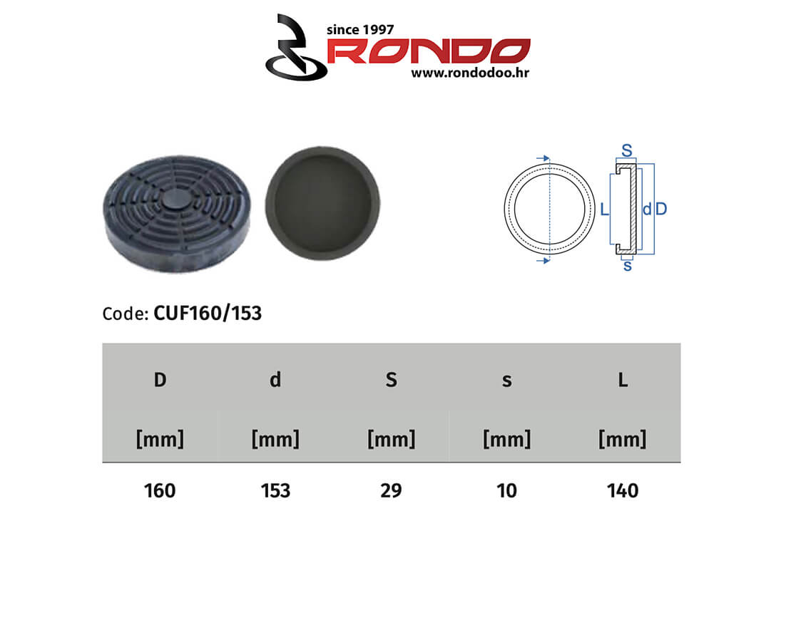 Rondo CUF 160-153 Koni, Romerico, Car-O-Liner