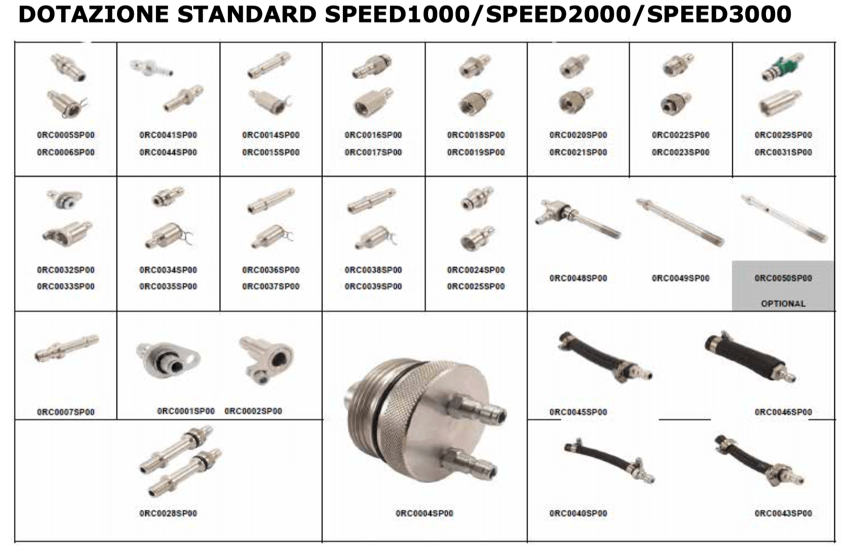 Top Auto Speed 1000 - 12V - Slika 2