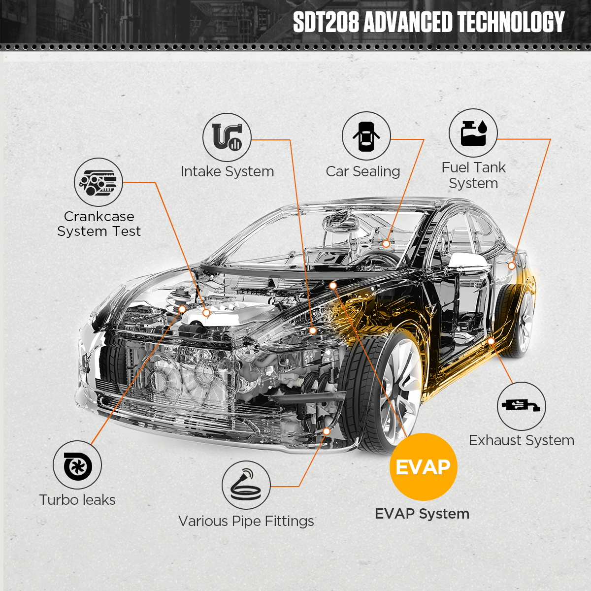 AuTool SDT208 testiranje dimom - Slika 4