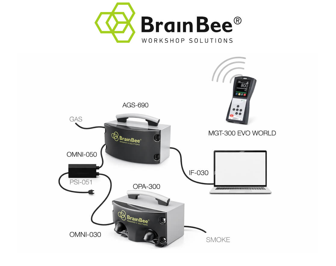 Brain Bee AGS-690 | OPA-300 | MGT-300 EVO WORLD set
