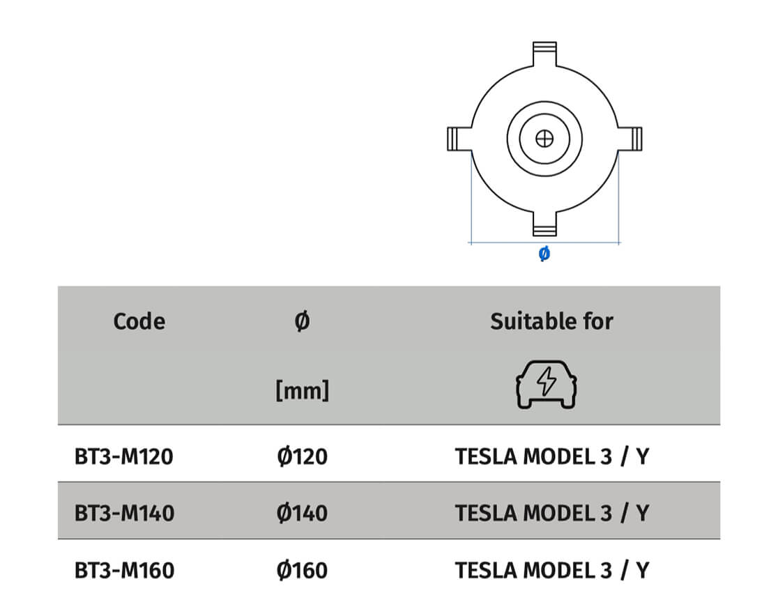Rondo BT3-M120 - 120mm, Tesla 3 / Y - Slika 2