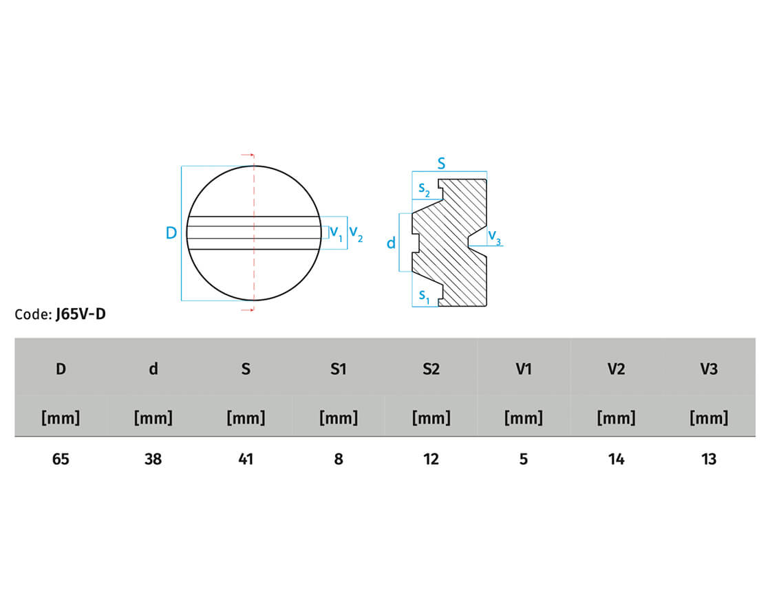 Rondo J65V-D – 65mm univerzalni adapter - Slika 2
