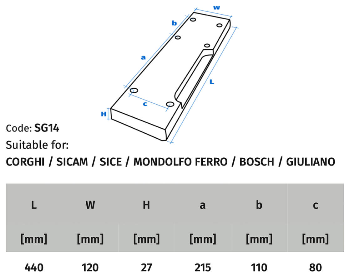 Rondo SG14 - CORGHI / SICAM / SICE / MONDOLFO FERRO / BOSCH / GIULIANO - Slika 2