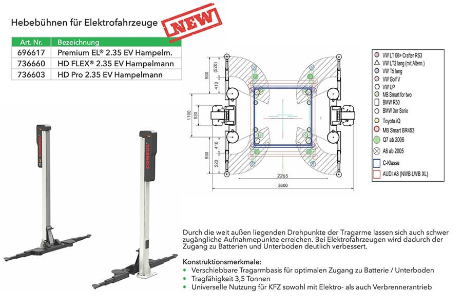 Consul HD Flex 2.35EV Hampelmann - 3500kg - Slika 2