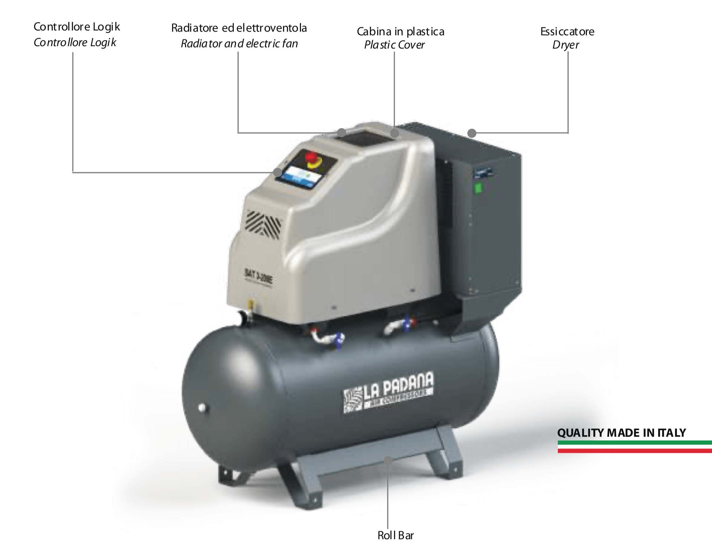 La Padana SAT-3T-200E – 200 litara rezervoar , 300 lit/min - Slika 3